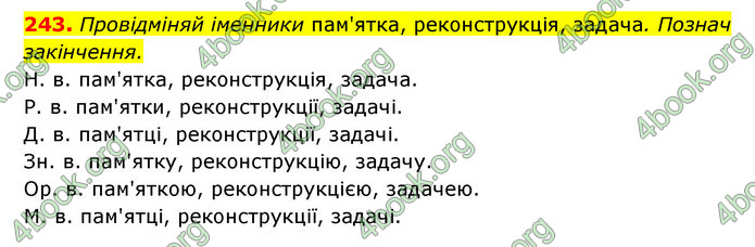 ГДЗ Українська мова 6 клас Онатій