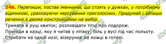 ГДЗ Українська мова 6 клас Онатій