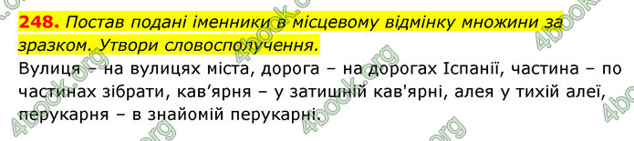 ГДЗ Українська мова 6 клас Онатій