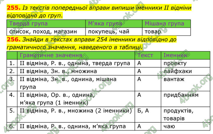 ГДЗ Українська мова 6 клас Онатій