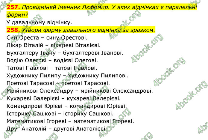 ГДЗ Українська мова 6 клас Онатій