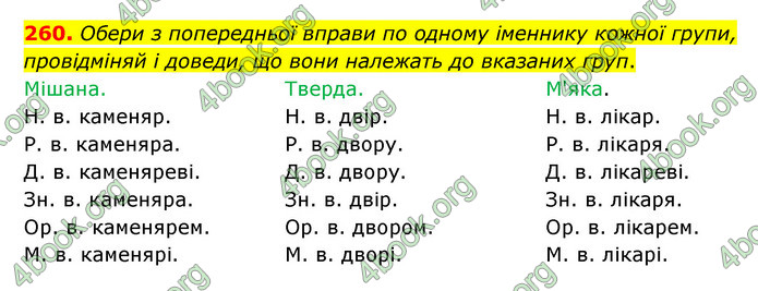 ГДЗ Українська мова 6 клас Онатій