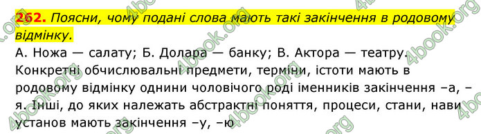 ГДЗ Українська мова 6 клас Онатій