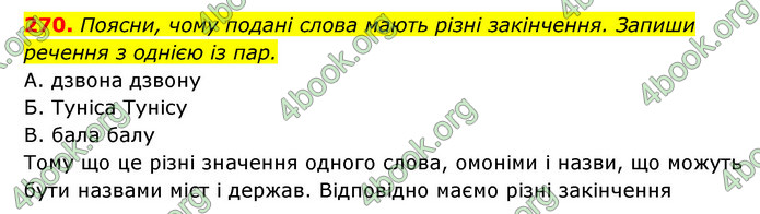 ГДЗ Українська мова 6 клас Онатій