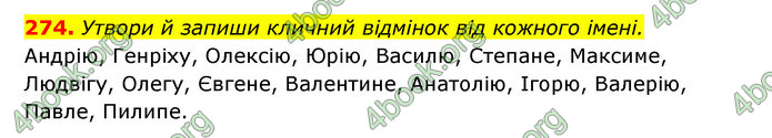 ГДЗ Українська мова 6 клас Онатій