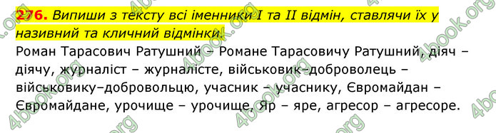 ГДЗ Українська мова 6 клас Онатій