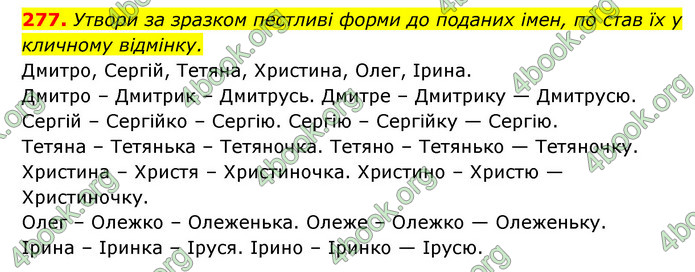 ГДЗ Українська мова 6 клас Онатій