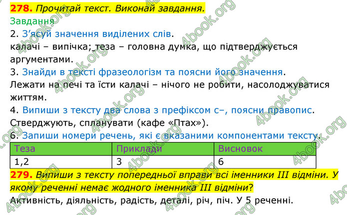 ГДЗ Українська мова 6 клас Онатій