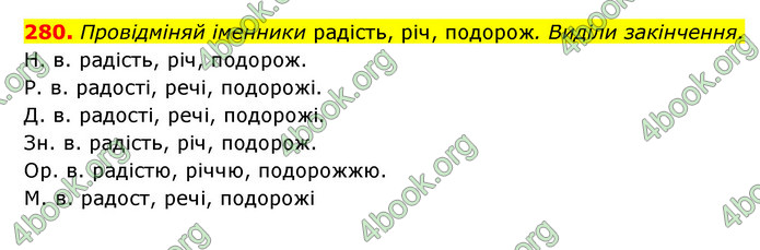 ГДЗ Українська мова 6 клас Онатій