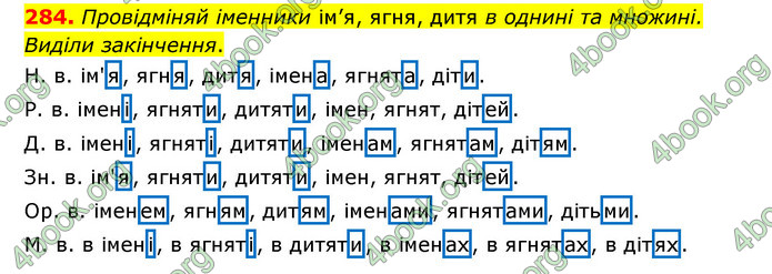 ГДЗ Українська мова 6 клас Онатій