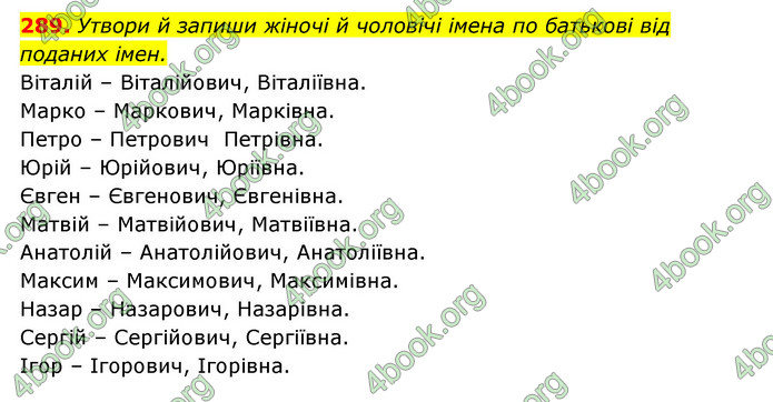 ГДЗ Українська мова 6 клас Онатій