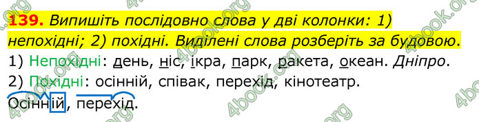 ГДЗ Українська мова 6 клас Заболотний 2020