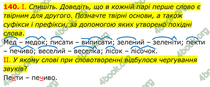 ГДЗ Українська мова 6 клас Заболотний 2020