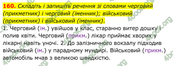 ГДЗ Українська мова 6 клас Заболотний 2020