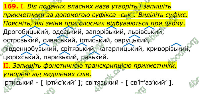 ГДЗ Українська мова 6 клас Заболотний 2020