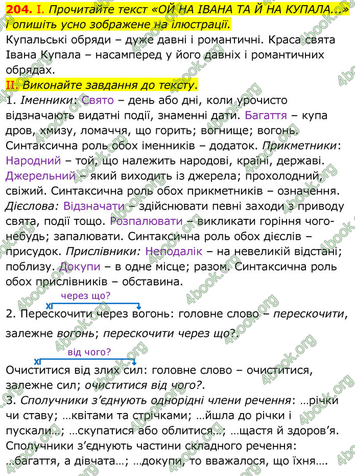 ГДЗ Українська мова 6 клас Заболотний 2020