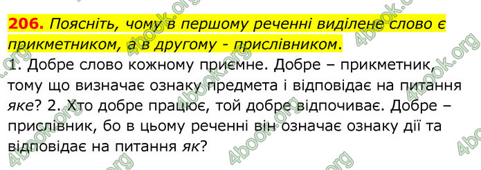 ГДЗ Українська мова 6 клас Заболотний 2020