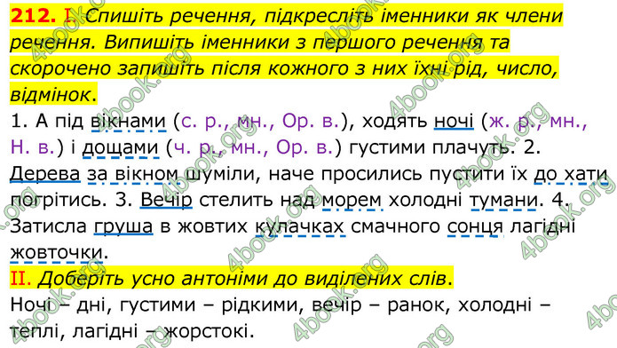 ГДЗ Українська мова 6 клас Заболотний 2020