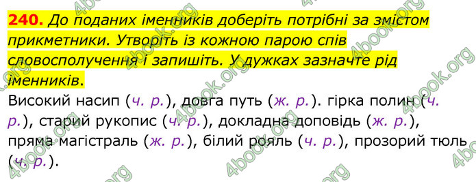 ГДЗ Українська мова 6 клас Заболотний 2020