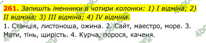 ГДЗ Українська мова 6 клас Заболотний 2020