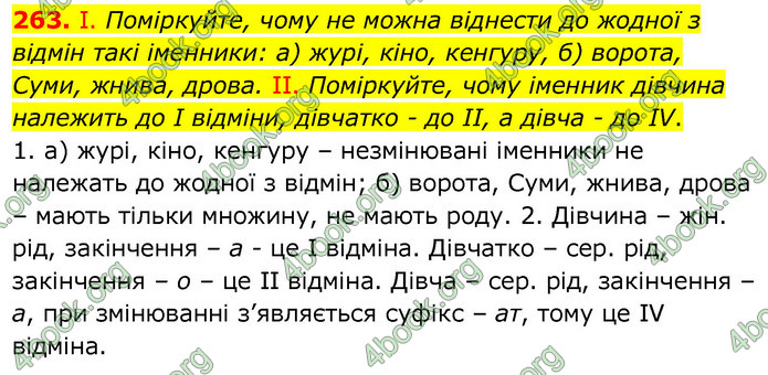 ГДЗ Українська мова 6 клас Заболотний 2020