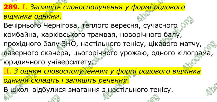 ГДЗ Українська мова 6 клас Заболотний 2020