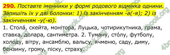 ГДЗ Українська мова 6 клас Заболотний 2020