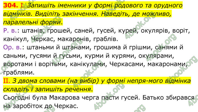 ГДЗ Українська мова 6 клас Заболотний 2020