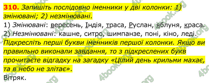 ГДЗ Українська мова 6 клас Заболотний 2020