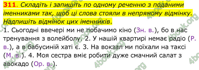 ГДЗ Українська мова 6 клас Заболотний 2020