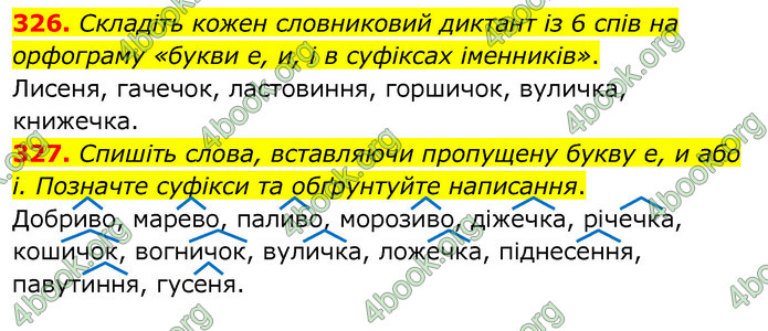 ГДЗ Українська мова 6 клас Заболотний 2020