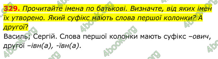 ГДЗ Українська мова 6 клас Заболотний 2020