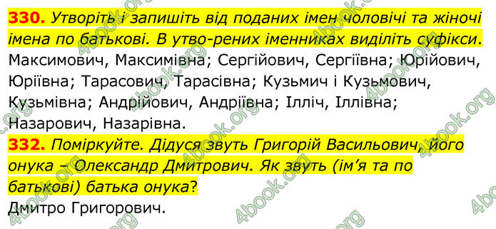 ГДЗ Українська мова 6 клас Заболотний 2020