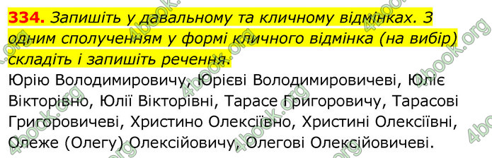 ГДЗ Українська мова 6 клас Заболотний 2020