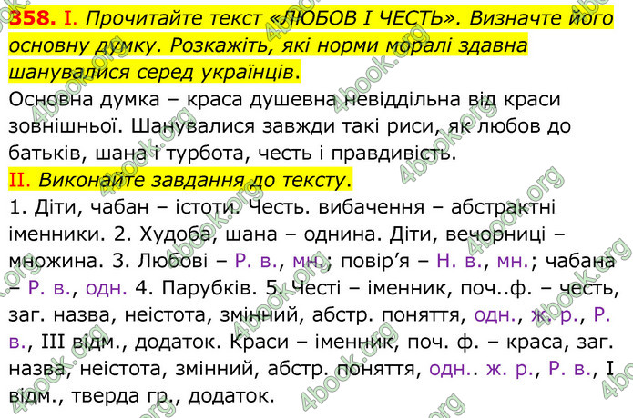 ГДЗ Українська мова 6 клас Заболотний 2020