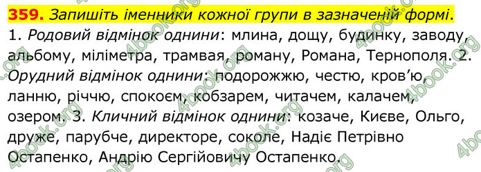 ГДЗ Українська мова 6 клас Заболотний 2020