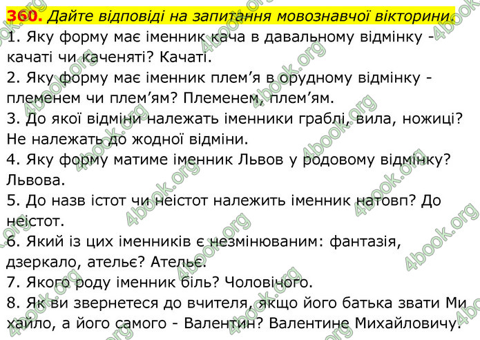 ГДЗ Українська мова 6 клас Заболотний 2020