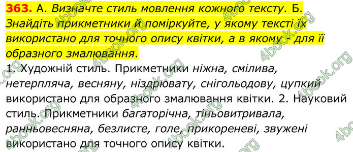 ГДЗ Українська мова 6 клас Заболотний 2020