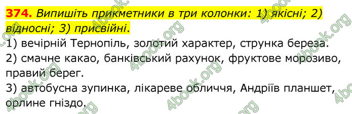 ГДЗ Українська мова 6 клас Заболотний 2020