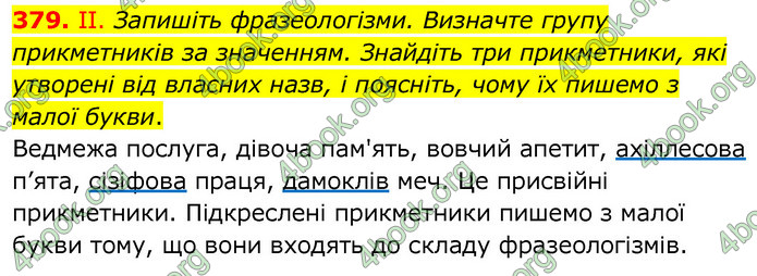 ГДЗ Українська мова 6 клас Заболотний 2020