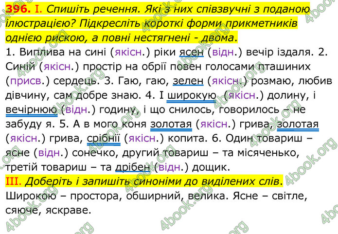 ГДЗ Українська мова 6 клас Заболотний 2020