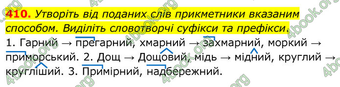 ГДЗ Українська мова 6 клас Заболотний 2020