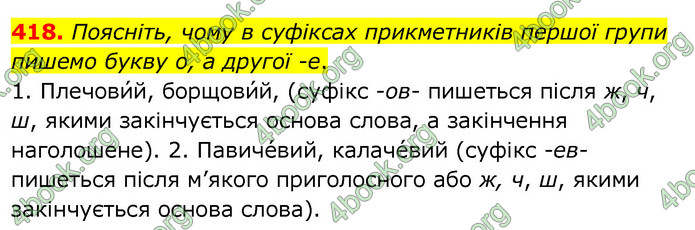 ГДЗ Українська мова 6 клас Заболотний 2020