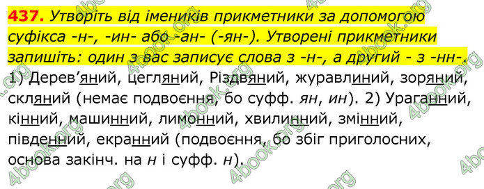 ГДЗ Українська мова 6 клас Заболотний 2020