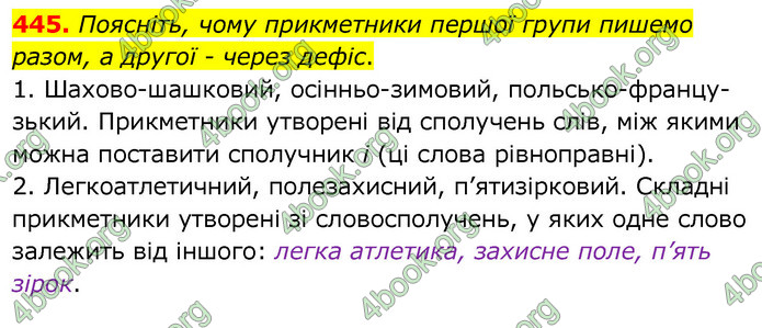 ГДЗ Українська мова 6 клас Заболотний 2020