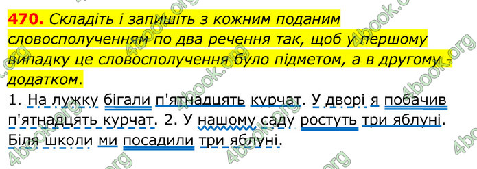 ГДЗ Українська мова 6 клас Заболотний 2020