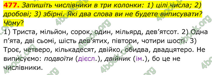 ГДЗ Українська мова 6 клас Заболотний 2020