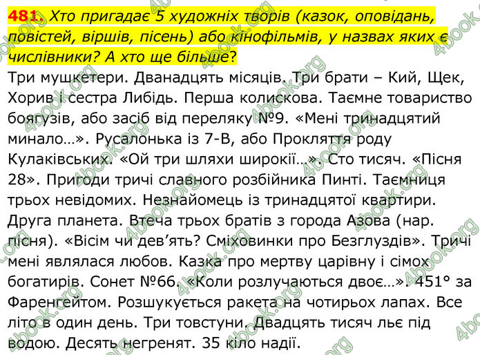 ГДЗ Українська мова 6 клас Заболотний 2020