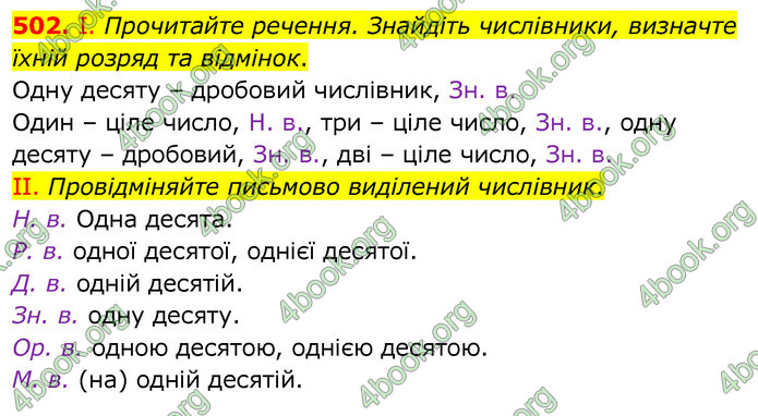 ГДЗ Українська мова 6 клас Заболотний 2020