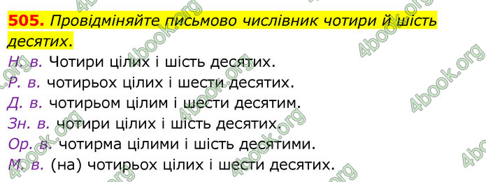 ГДЗ Українська мова 6 клас Заболотний 2020